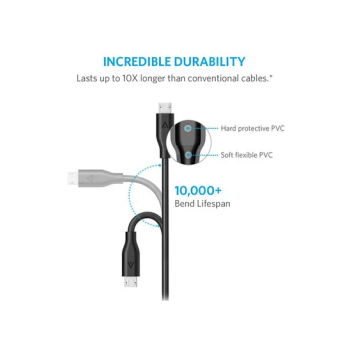 Powerline Micro Usb Cable 3Feet Black