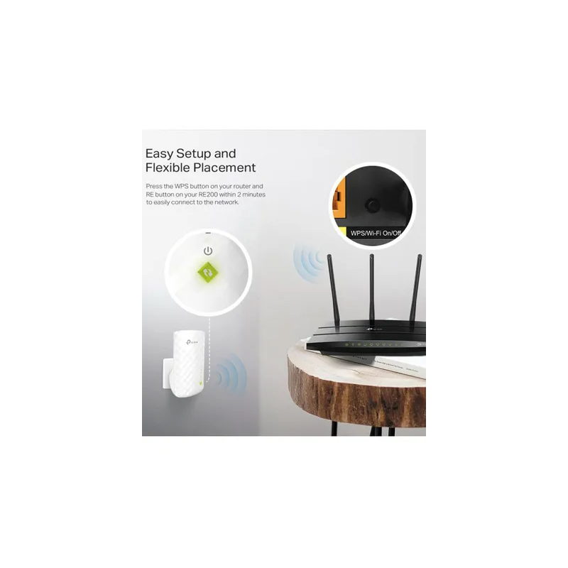 Ac750 Wifi Range Extender White