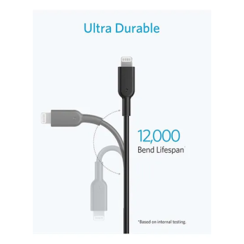 Original Micro Usb Cable For Samsung Huawei Oppo Xiaomi And Android Mobiles 3Ft Black
