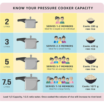 Prestige 25645 Clip On Pressure Cooker, Cook and Serve Pot with Extra Glass Lid, Silver, W 34.8 x H 29.8 x D 27.4 cm, Large 5 Liters, Stainless Steel