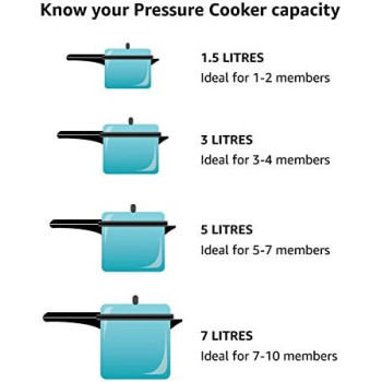 Prestige 25645 Clip On Pressure Cooker, Cook and Serve Pot with Extra Glass Lid, Silver, W 34.8 x H 29.8 x D 27.4 cm, Large 5 Liters, Stainless Steel