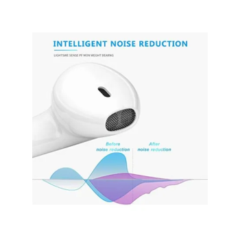 2Piece Wireless Bluetooth In Ear Headphone With Charging Case White