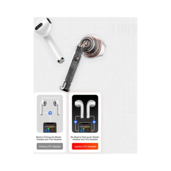 Bluetooth InEar Earphone With Charging Case White