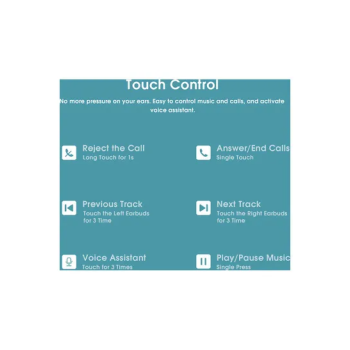 XT90 TWS InEar Earphones With Mic And Charging Case White