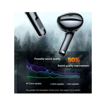 LP40 TWS Wireless Earphone Bluetooth 5.0 Dual Stereo Bass Touch Control IP54 Life Waterproof Black