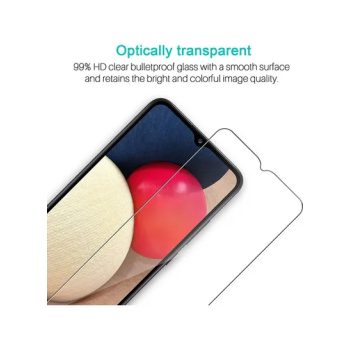 Tempered Glass Screen Protector for Samsung Galaxy A02 Clear