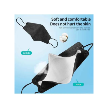 Pack Of 10 Pieces N95 Face Mask Black For Adults