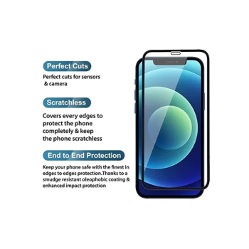 5D AntiSpy Privacy Tempered Glass Screen Protector For iPhone 1313 Pro Black