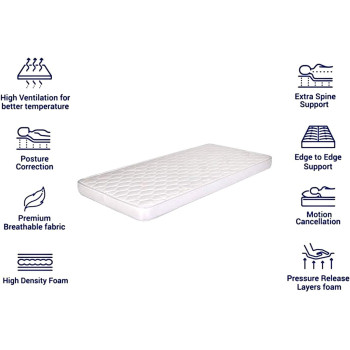 Medical Mattress Single Medicated Mattress W90 X L190 X H10