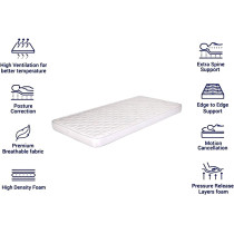 Medical Mattress Single Medicated Mattress W90 X L190 X H10