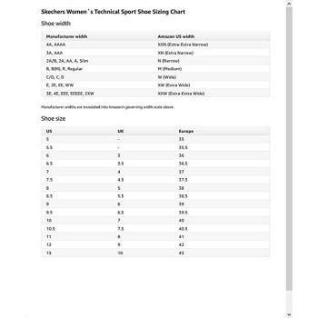 Skechers Women's Go Run Fast Valor Sneaker, Black White, 6.5