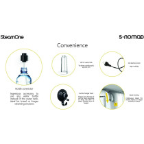 Steam One Handheld Garment Steamer , portable for travel and home , Best Suitable for any fabric , compact & powerful