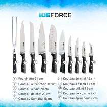 Tefal Ice Force 9Cm Paring Knife Black Stainless Steel K2320514 Silver Black