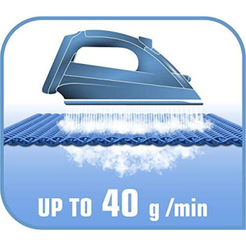 Tefal Maestro 2 40Gm Min Output 130Gm Steam Boost Steam Iron 2500 Watts Blue Plastic Ceramic Fv1848M0