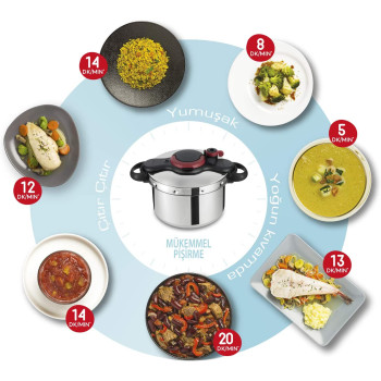 Tefal P4620766 Clipso Minut Easy Pressure Cooker Multi Colour W 36.8 X H 28.4 X D 24.2 Cm 6 Liter
