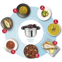 Tefal P4620766 Clipso Minut Easy Pressure Cooker Multi Colour W 36.8 X H 28.4 X D 24.2 Cm 6 Liter