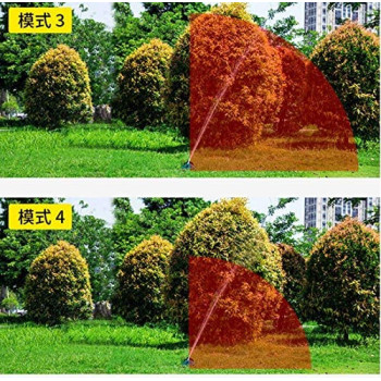 Boyuanweiye Oscillating Sprinklers Lawn Irrigation Adjustable Spray Hose End Sprinklers Watering Accessories Garden Irrigation