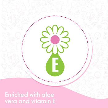 Cool & Cool Baby Wipes 80s Baby Lotion 100ml Free