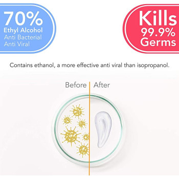 Cool & Cool Arabian Oud Perfumed Hand Sanitizer Spray 60ml