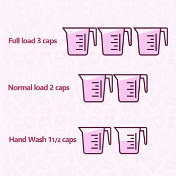 C&C Baby fabric softener 2 liter pack of 4