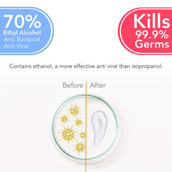 Cool & Cool Travelling Hand Sanitizer w/ Silicon Jacket 60ml