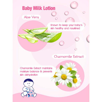 Cool & Cool Baby Milk Lotion 250ml Pack of 4