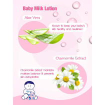 Cool & Cool Baby Milk Lotion 250ml Pack of 4