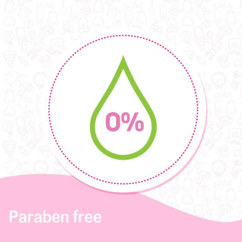 Cool & Cool Baby Milk Lotion 1 Liter Pack Of 2