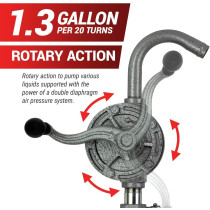 Rotary Barrel Pump Aluminium Alloy Rotary Hand Crank Oil Barrel Drum Pump Pumping Petrol Diesel Fuel 29L 70Rpm