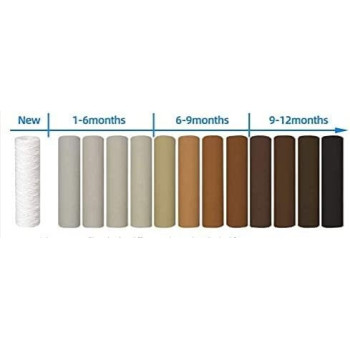 Abbasali Water Filter Replacement Cartridges 10 Polypropylene Cotton Sponge Standard Ro Systems Pack Of 2 10 Cotton Yarn 160G