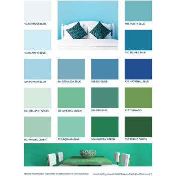 National Paint Water Based 3.6L Wall Emulsion Paint 801