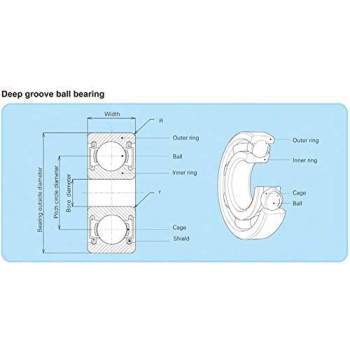 Abbasali Replacing Balls Bearings 6204Rs Bearing Abec 3 Deep Groove Ball Bearing 20X47X14Mm 6204 2Rs 6204Rz 180204 Rz Rs 2 Pcs