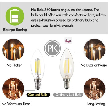 Abbasali E14 Candle Bulb 40 Watt Equivalent Led Warm White 800Lm Flame Led Filament Candle Bulb 4W Pack 10