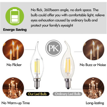 Abbasali E14 Candle Bulb 2700K Soft Warm White Led Candle Bulbs 40W Equivalent Led Chandelier Bulb4W Pack Of 10