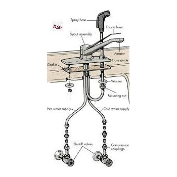 Abbasali Flexible Hose 1 2 X 2 Ft For Faucet