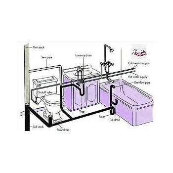 ABBASALI ANGLE VALVE FOR WC WATERHEATER SHATTAF WASHBASIN SINK & WASHING MACHINE