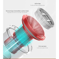 Deerma Xiaomi Wireless Vacuum Cleaner 5500Pa