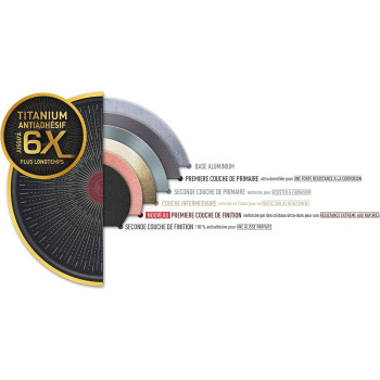 Tefal G6 Unlimited Stewpot Black 24 Cm G25546021