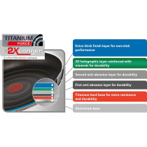 Tefal Pleasure Frypan 28 Cm D5020652
