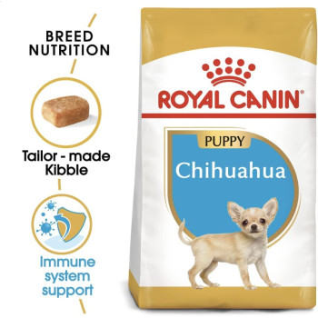 Royal Canin Breed Health Nutrition Chihuahua Puppy 1.5 KG