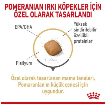 Royal Canin Breed Health Nutrition Pomeranian Adult  Dog Food 1.5 KG
