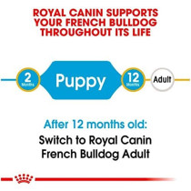 Royal Canin Breed Health Nutrition French Bulldog Puppy 3 KG