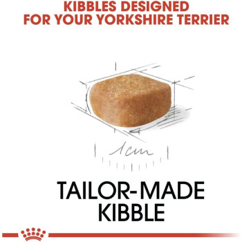 Royal Canin Breed Health Nutrition Yorkshire Puppy 1.5 KG