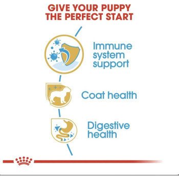 Royal Canin Breed Health Nutrition Yorkshire Puppy 1.5 KG