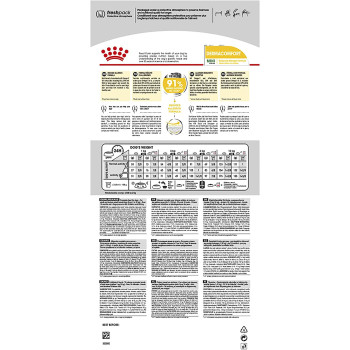 Royal Canin Canine Care Nutrition Mini Dermacomfort 3 KG