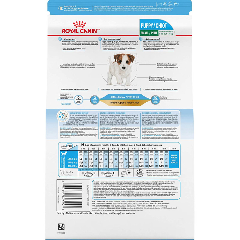 Royal Canin Size Health Nutrition Mini Puppy 800 g