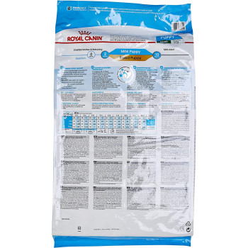 Royal Canin Size Health Nutrition Mini Puppy 8 KG