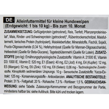 Royal Canin Size Health Nutrition Mini Puppy 8 KG