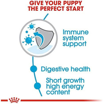 Royal Canin Size Health Nutrition Medium Puppy 10 KG