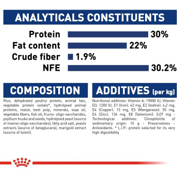 Royal Canin Size Health Nutrition Maxi Starter 4 KG